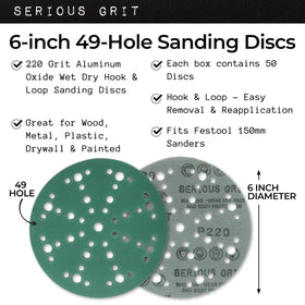Serious Grit 220 grit disc with anti-clog coating sheds dust during sanding