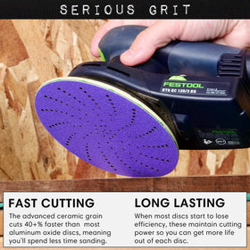 Serious Grit 6-Inch ceramic discs versatile for wood, metal, automotive projects.