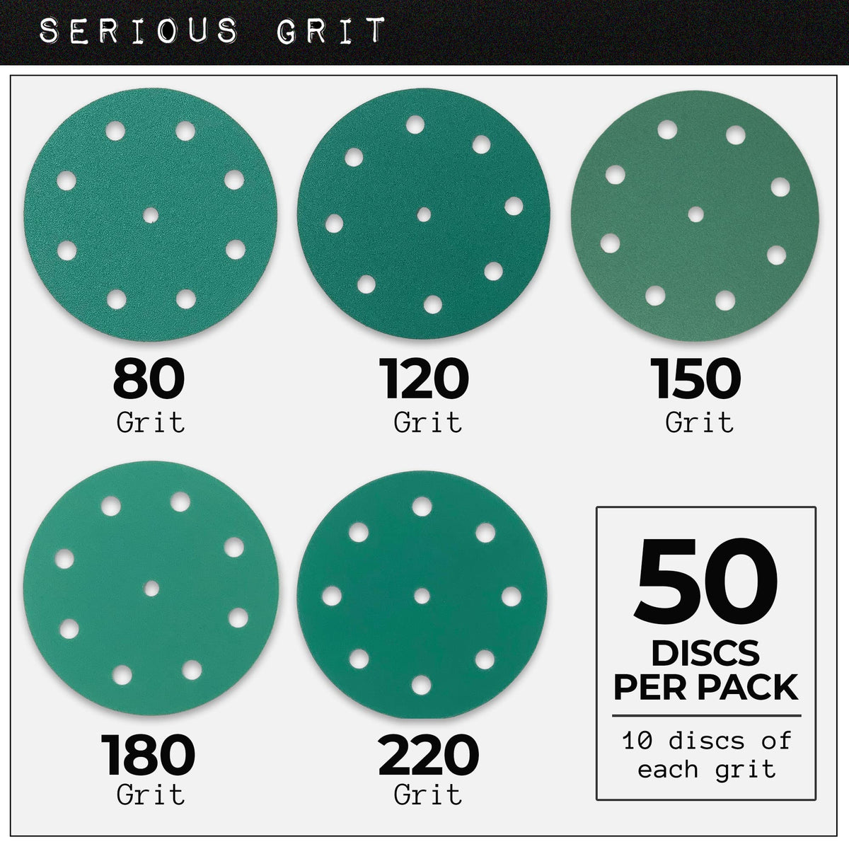 Anti-clog coating close-up on Serious Grit disc reduces dust buildup.