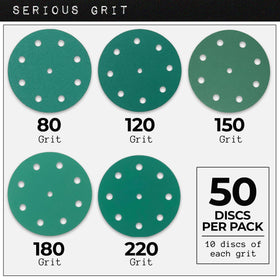 Anti-clog coating close-up on Serious Grit disc reduces dust buildup.
