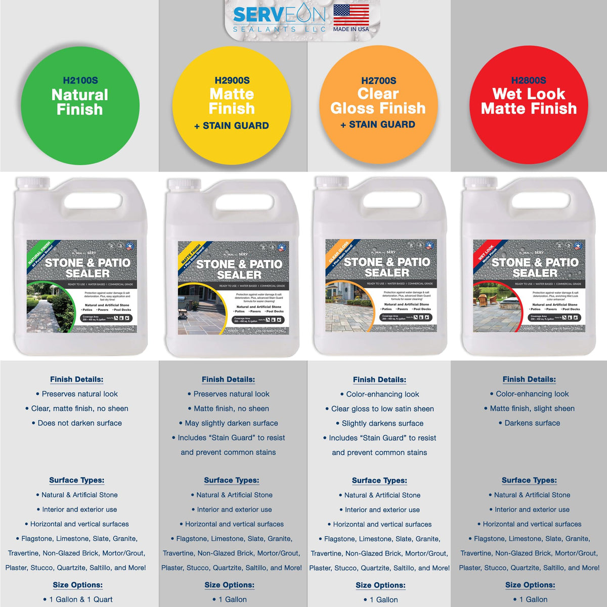 Serveon Sealants H2100S coverage per gallon helps plan larger stone projects.