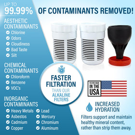 Seychelle Gen 2 filter cartridge close-up highlighting filtration media