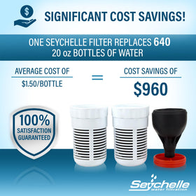 Seychelle packaging box highlighting value and USA-made origin