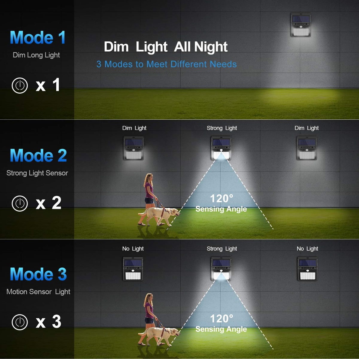 SEZAC IP65 waterproof outdoor light resists rain and weather.