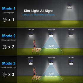 SEZAC IP65 waterproof outdoor light resists rain and weather.