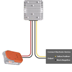 Sfablosm quick terminal blocks enabling fast wiring connections