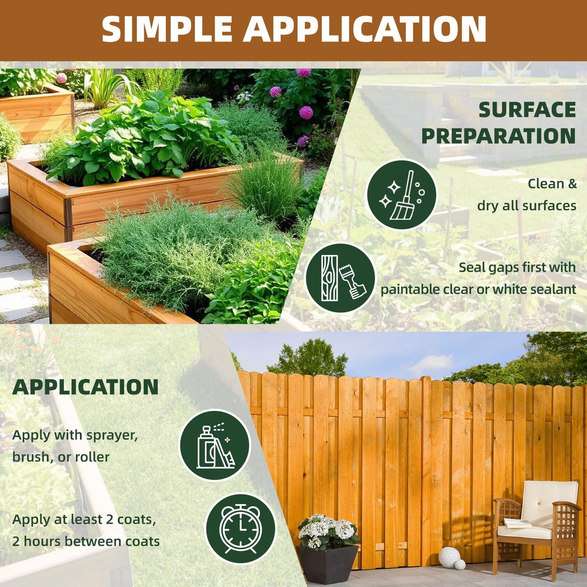 Shabebe Garden Box Sealer Pro non-toxic formula ensures safe garden applications