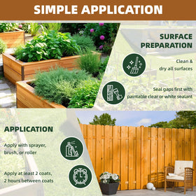Shabebe Garden Box Sealer Pro non-toxic formula ensures safe garden applications