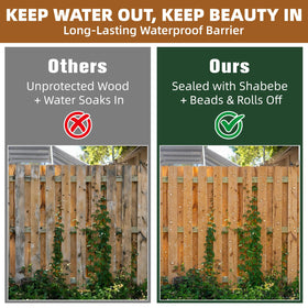 Shabebe Garden Box Sealer Pro test-area suggestion promotes even results