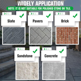 Shabebe Premium Stone Sealer stain-resistant surface reduces cleaning effort.