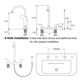 SHACO included hot and cold water hoses simplify setup and testing.