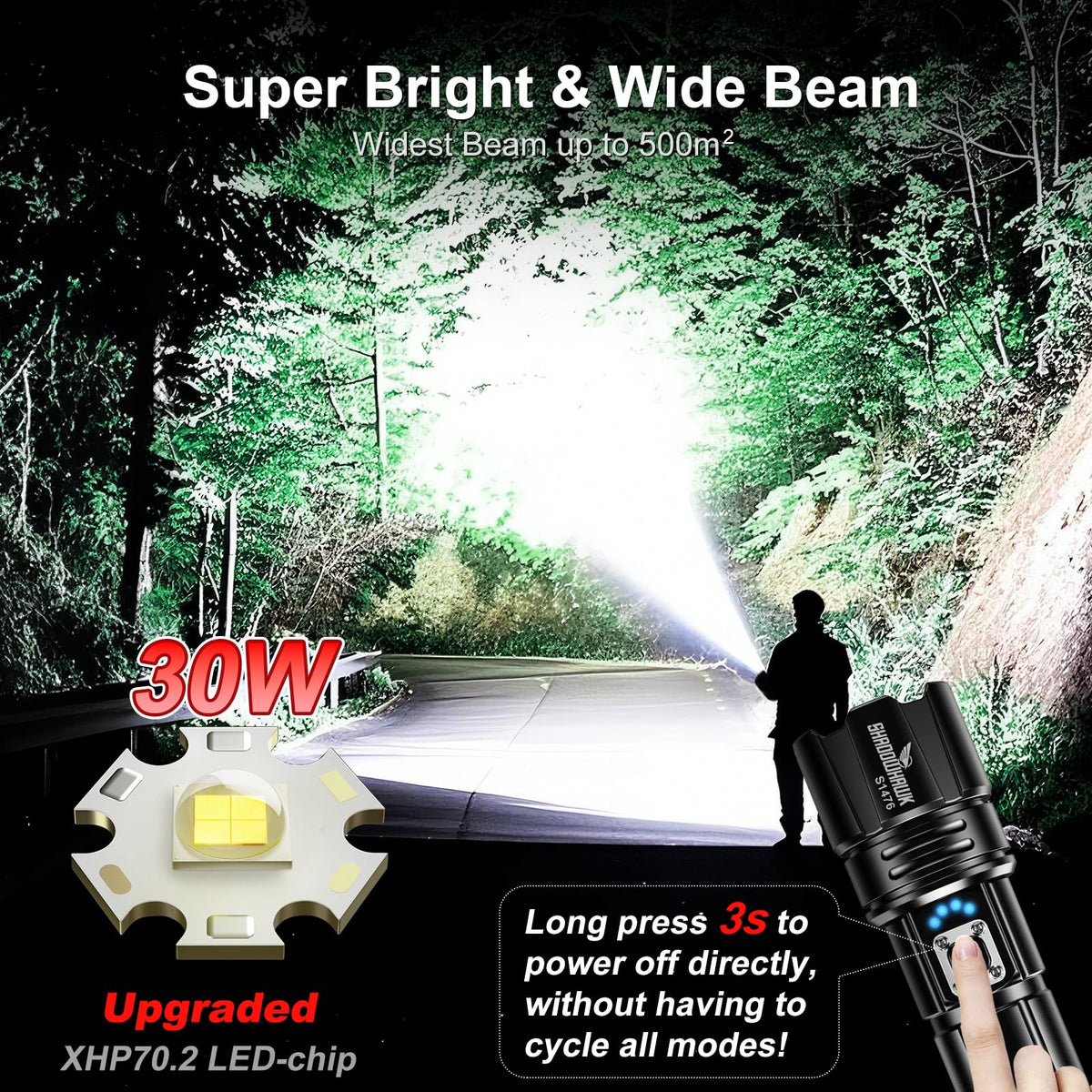 Shadowhawk flashlight focus-adjustment ring demonstrates long-range spot and wide flood capabilities