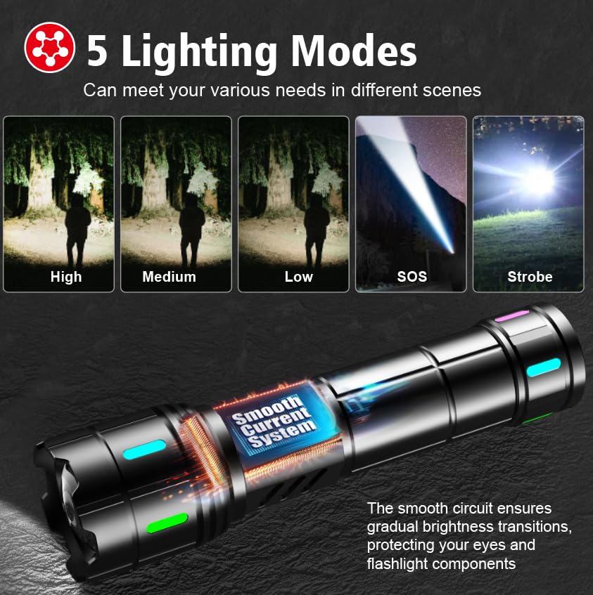 Shadowhawk S1618 five modes provide versatile brightness options.
