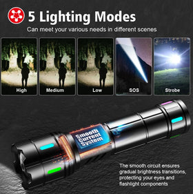 Shadowhawk S1618 five modes provide versatile brightness options.