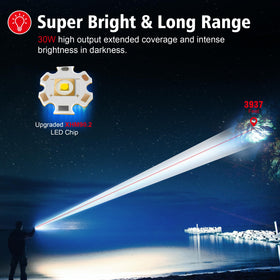 Shadowhawk S1618 LCD power display shows remaining charge at a glance.