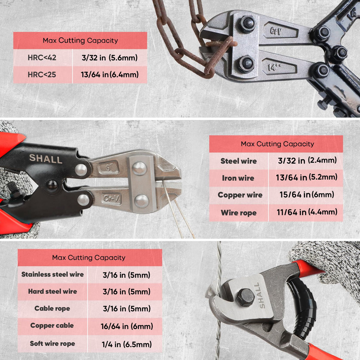 SHALL 8-inch wire rope cutter ready for high-tension tasks