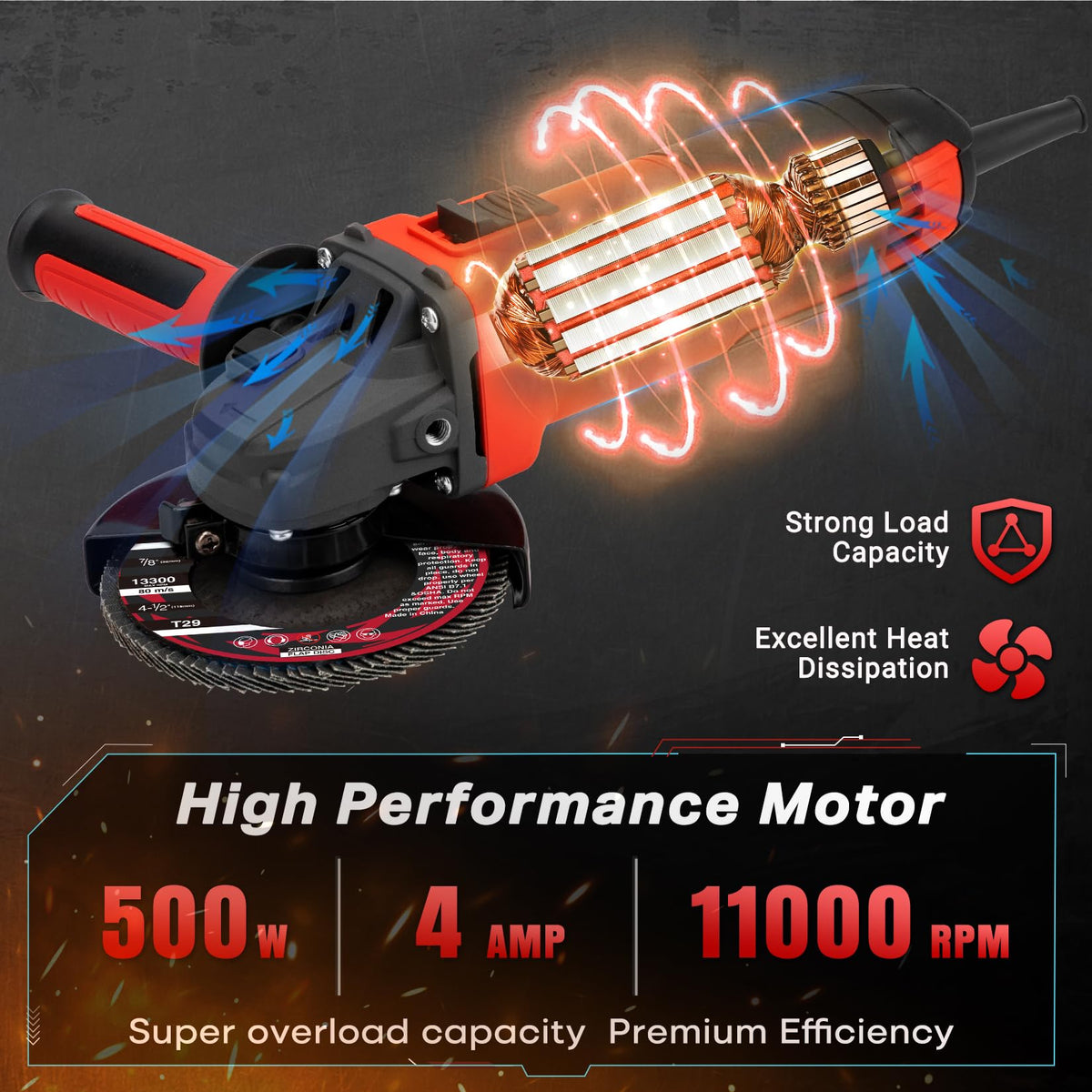 Shall angle grinder safety guards protect users during cutting and grinding tasks.