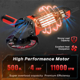 Shall angle grinder safety guards protect users during cutting and grinding tasks.