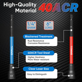 SHALL rubidium magnet keeps nuts secure during use.