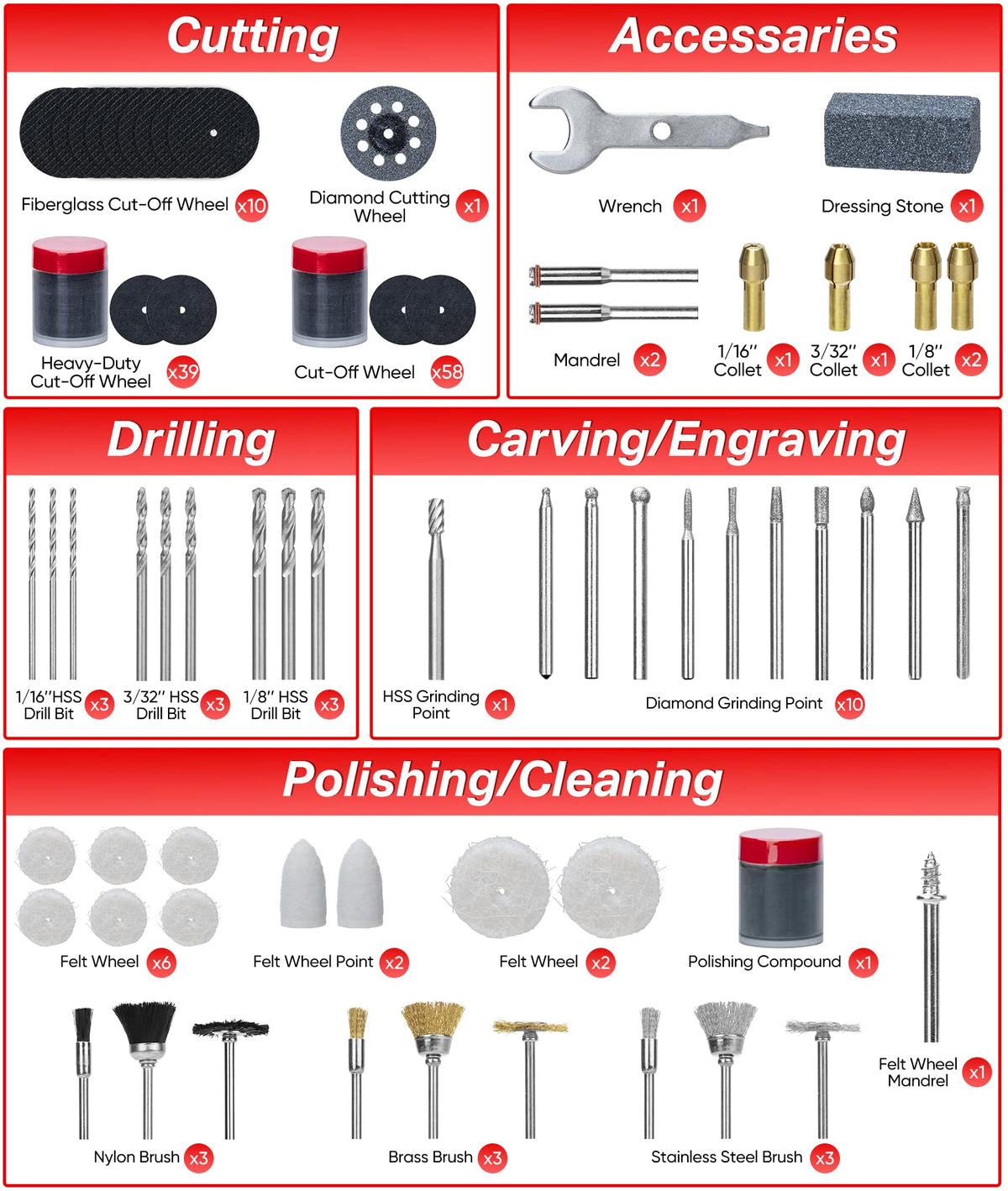SHALL sanding bands highlight wide range for smoothing surfaces and fine finishes