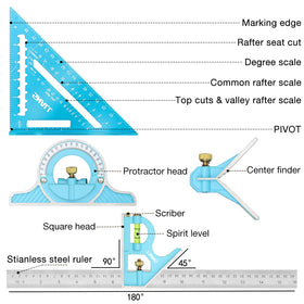 SHALL three-head combination square including square, protractor, and center finder.