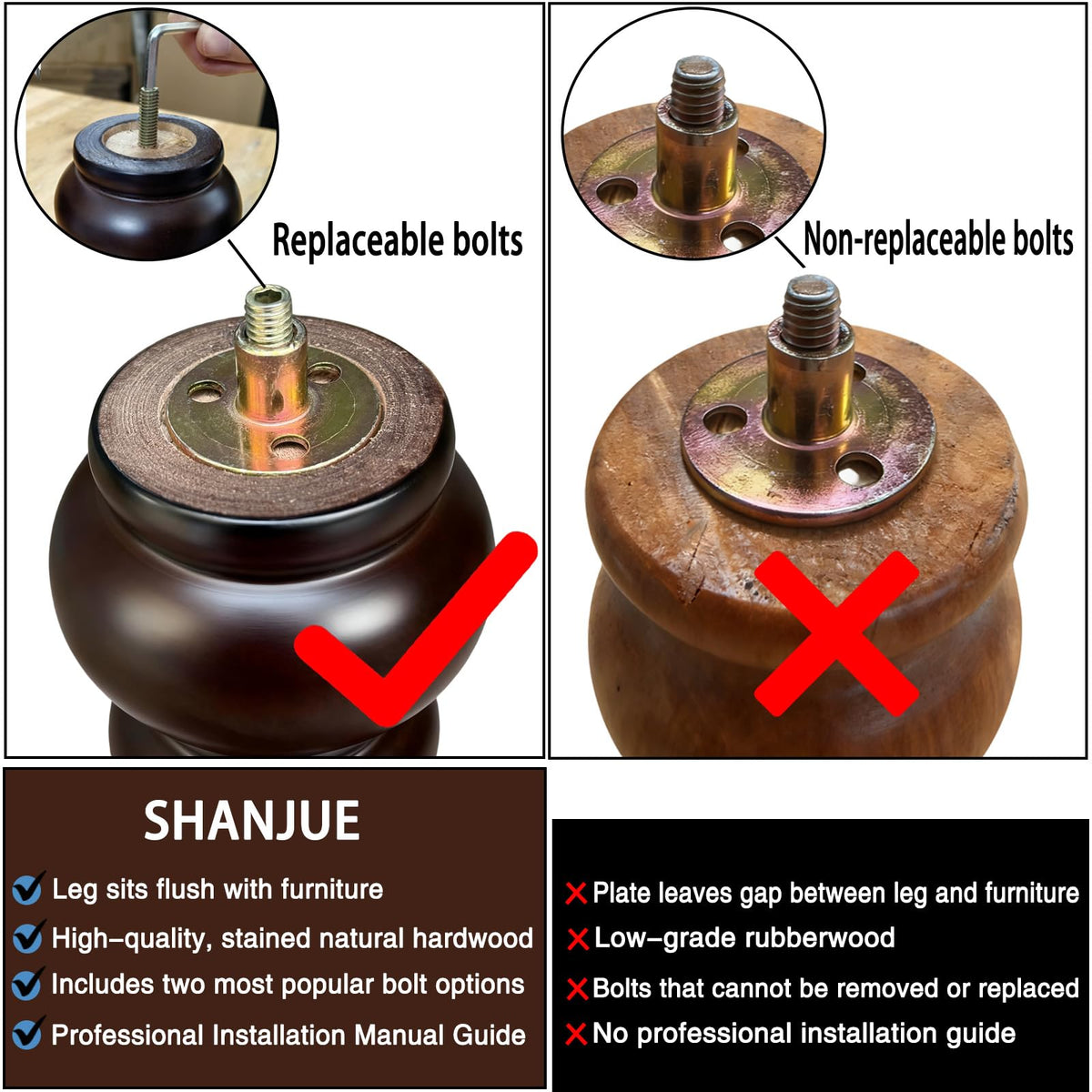 SHANJUE 5/16 and M8 bolts offer versatile hardware compatibility.