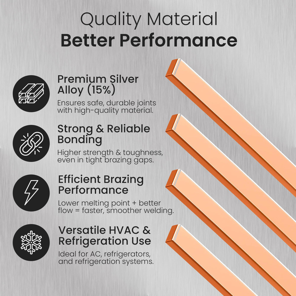 Shark Tears BCuP-5 alloy with 15% silver for strong corrosion-resistant bonds