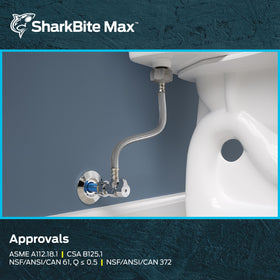 SharkBite Max no-tools installation for tight spaces and wet-line projects.
