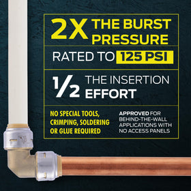 SharkBite Max push-to-connect inlet simplifies tool-free installation across pipe types.