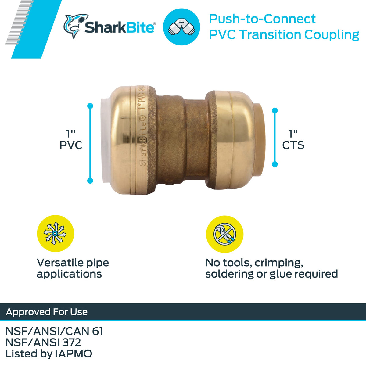 SharkBite white collar end indicates PVC compatibility for simple installs