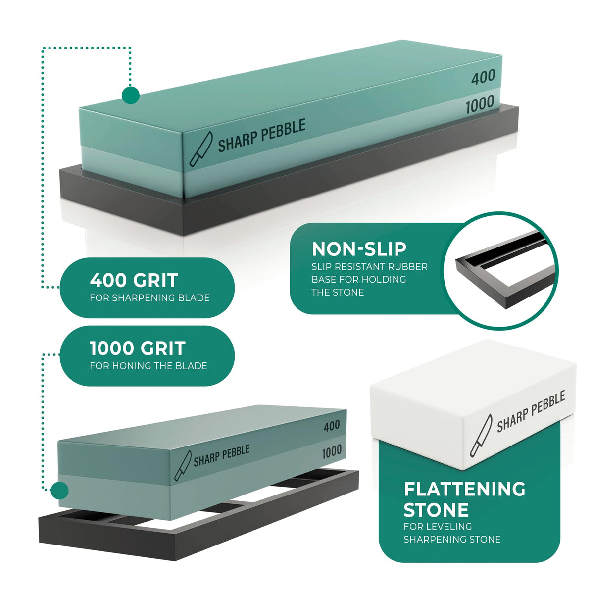 Sharp Pebble non-slip base provides stable sharpening during use.