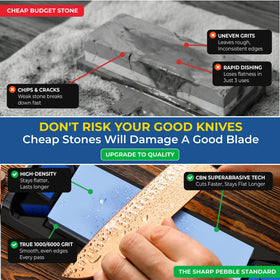 Sharp Pebble whetstone's non-slip base ensures stable sharpening
