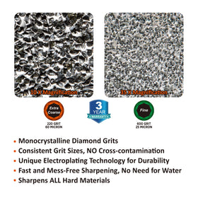 SHARPAL 120N dry-use sharpening eliminates oil mess and cleanup.