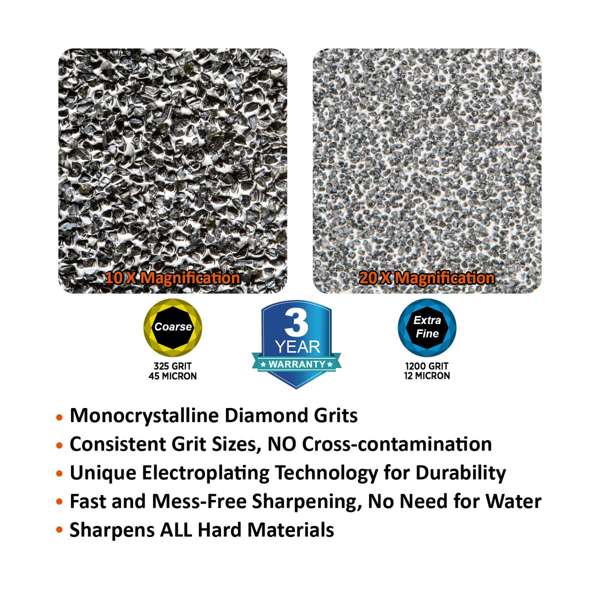 SHARPAL 121N diamond-coated stainless steel construction for durability