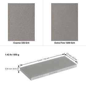 Integrated angle guide shows 14, 17, 20, 25 degrees for consistency