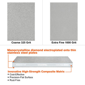 SHARPAL angle guide supports consistent edge angles during sharpening.
