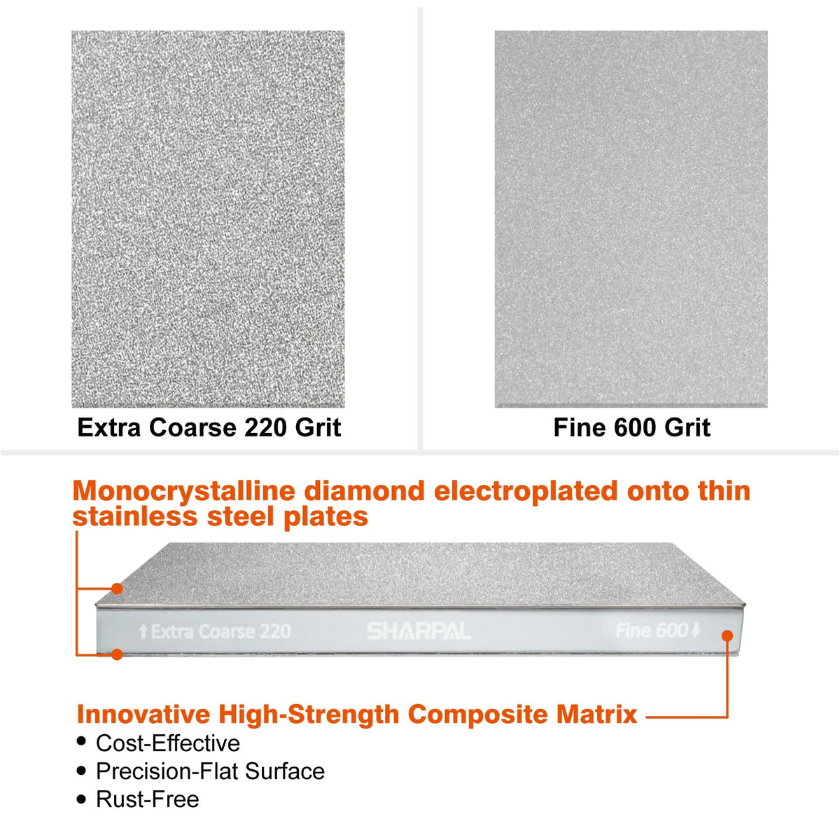 SHARPAL 169H includes four-angle guide for consistent edge geometry