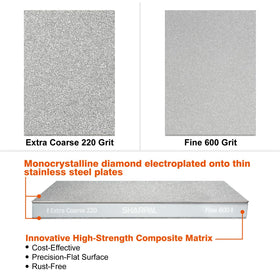 SHARPAL 169H includes four-angle guide for consistent edge geometry