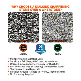 SHARPAL 169H monocrystalline diamond for durable sharpening