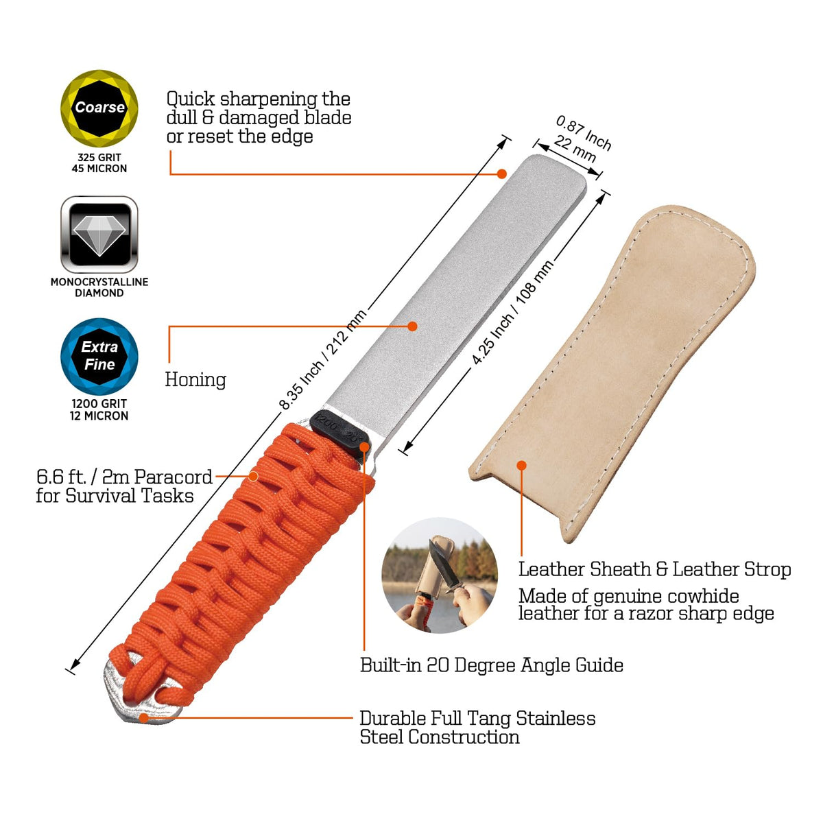 SHARPAL 181N coarse 325-grit edge sharpener quickly renews dull blades.