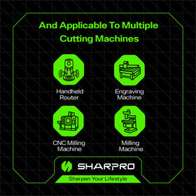 SHARPRO climate-pledge router bit supports sustainable high-speed machining.