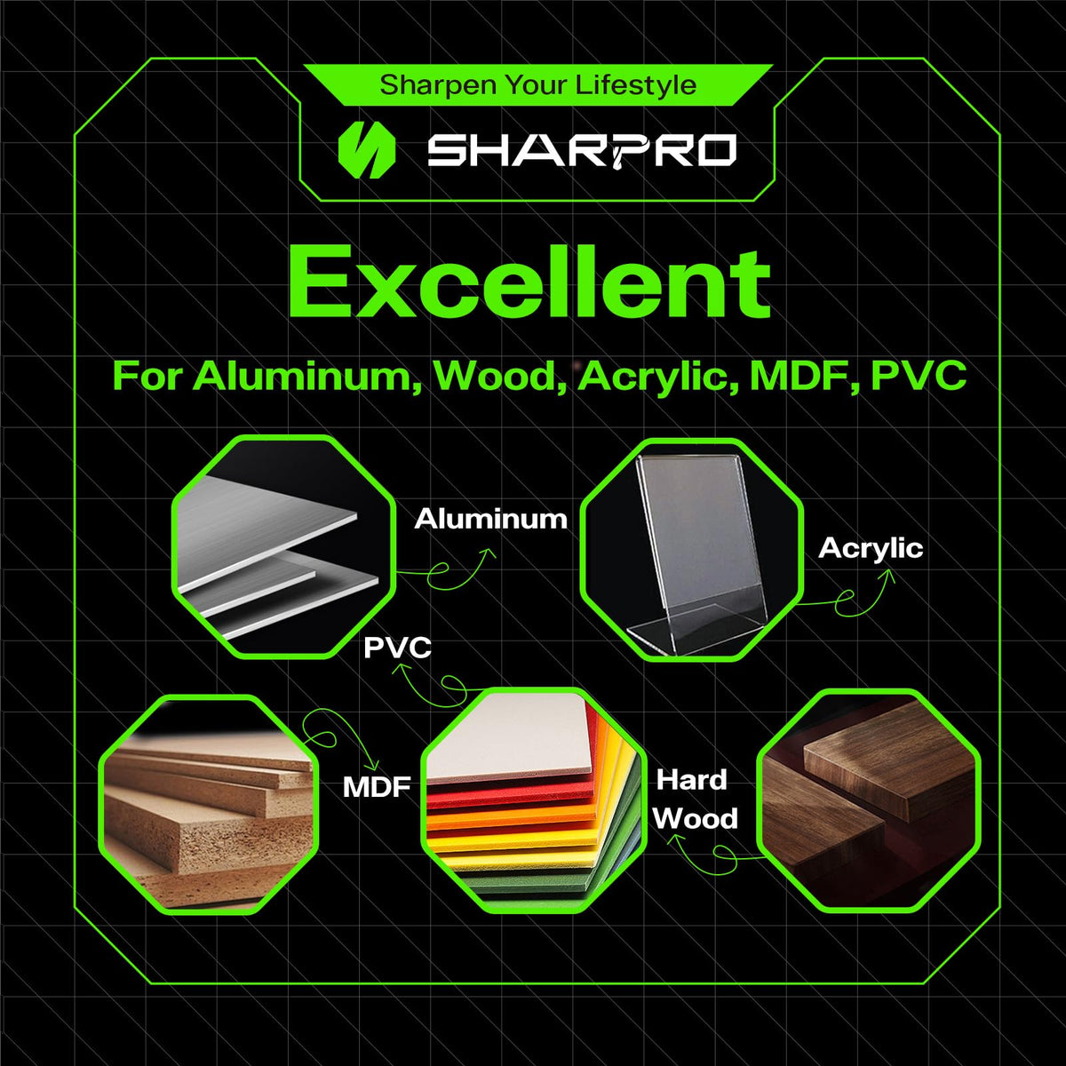 SHARPRO performs across hardwoods, softwoods, MDF, and plastics.