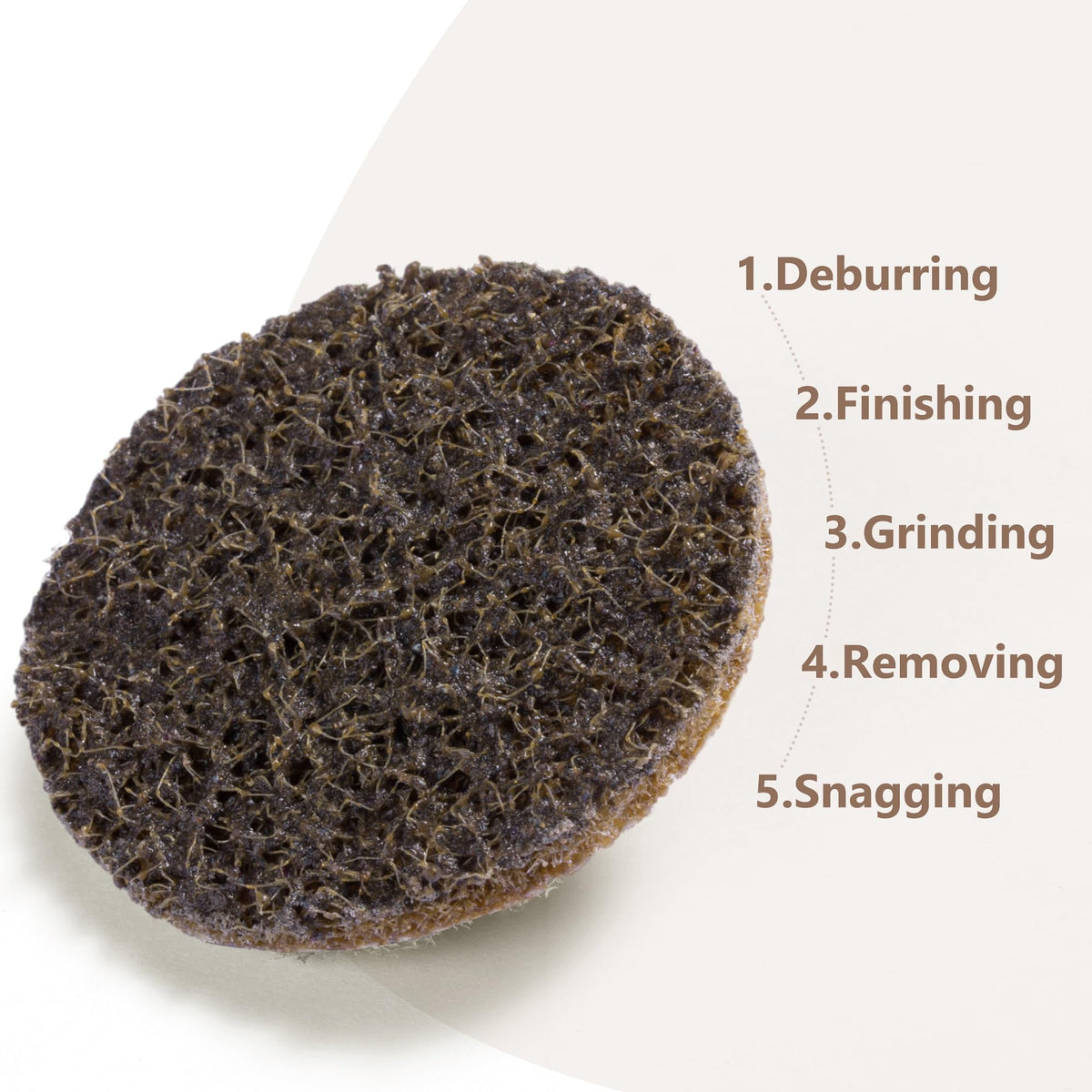 Shawya open-web aluminum oxide disc delivers cooler operation on metal.