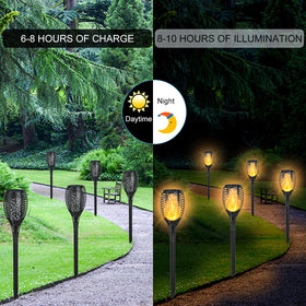 SHEDALED dusk-to-dawn auto-on feature lights automatically.