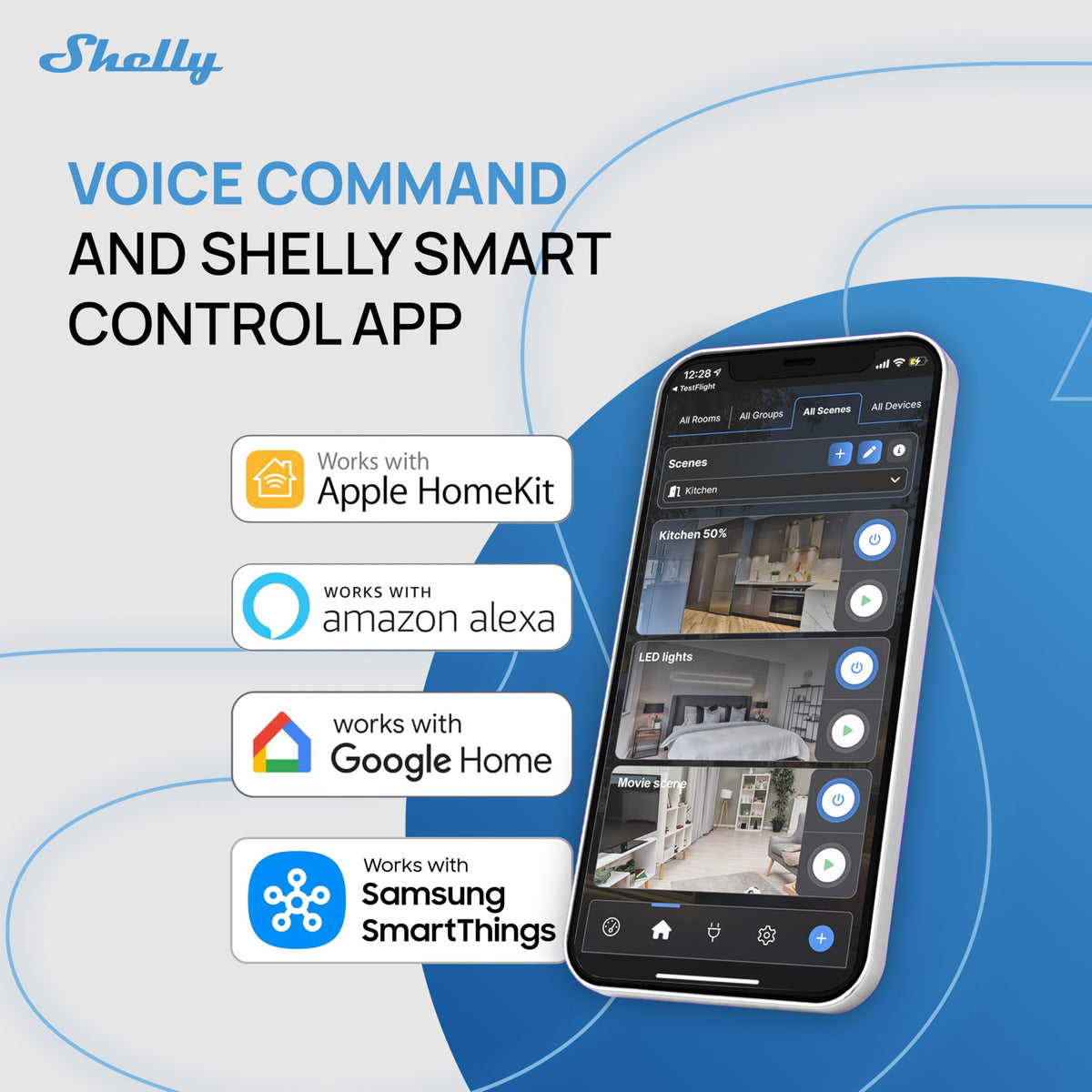 Shelly 1 Gen4 2-pack image showing packaging and remote control capabilities