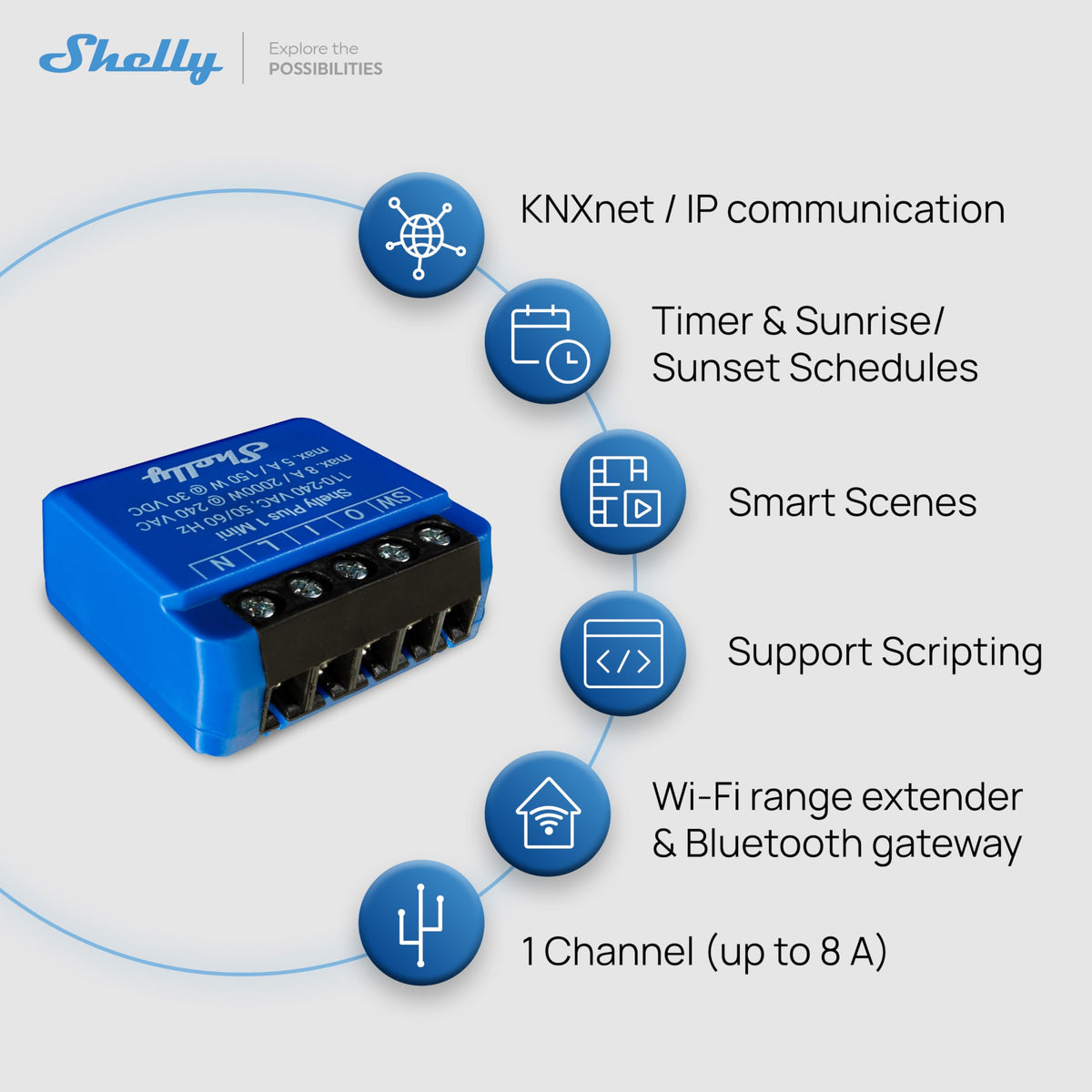 Shelly 1 Mini Gen3 2-pack dry contacts for flexible wiring