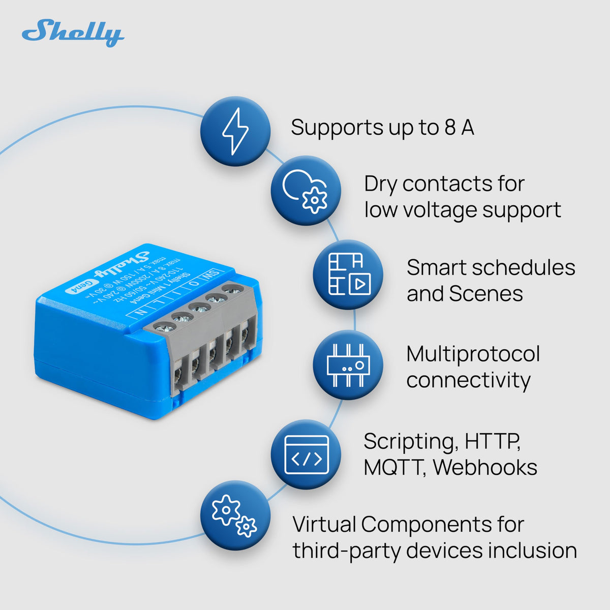 Shelly 1 Mini Gen4 converts a coffee maker into a smart device.