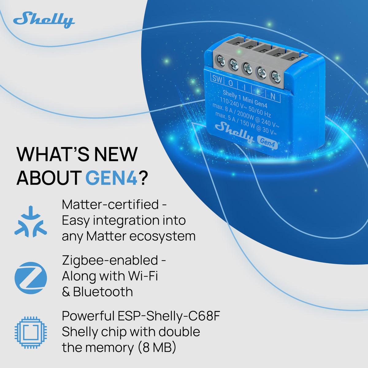Shelly 1 Mini Gen4 two-pack installation inside wall switch enables retrofits.