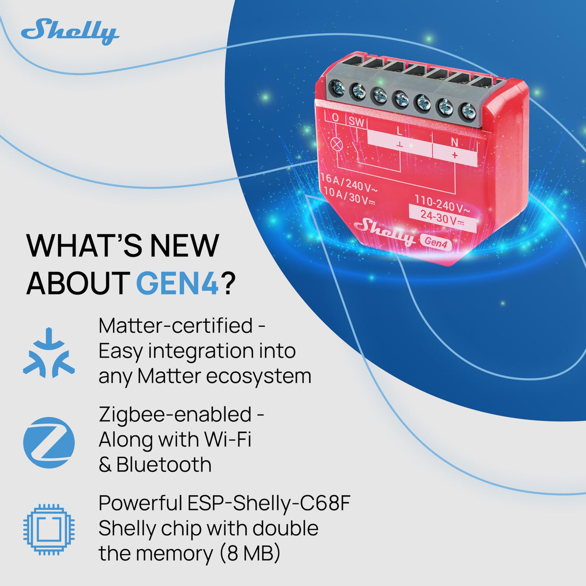 Shelly 1PM Gen4 app control interface enables remote power scheduling.
