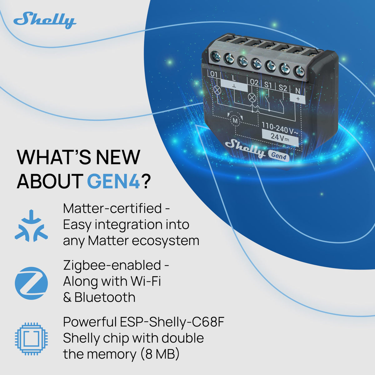 Shelly 2PM Gen4 compact smart relay unit for space-saving installation.